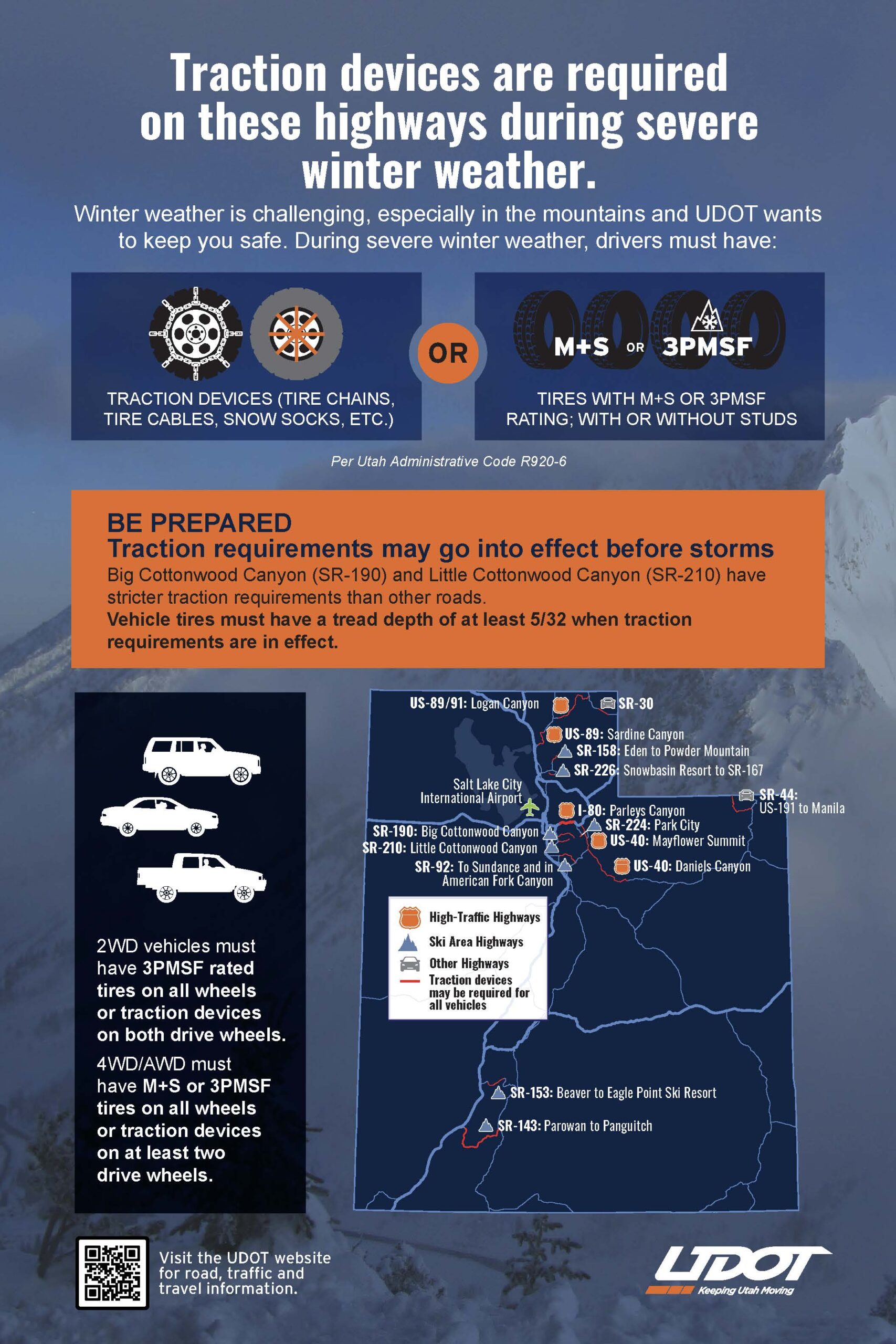 Winter traction safety warning detailing equipment and affected Utah highways