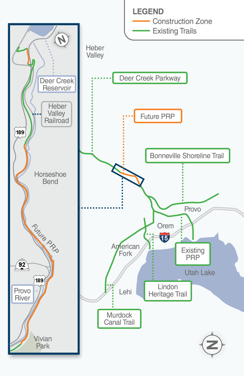 Map outlining in green existing trails in the area of I-15 and Utah Lake (Murdock Canal Trail, Lindon Heritage Trail, existing Provo River Parkway, and Bonneville Shoreline Trail), as well as Deer Creek Parkway in the Heber Valley. An orange segment labeled “Construction Zone” connects the two green segments, with an inset highlighting that construction zone along US-189 and the Provo River from Vivian Park to Horseshoe Bend and just west of Deer Creek Reservoir.